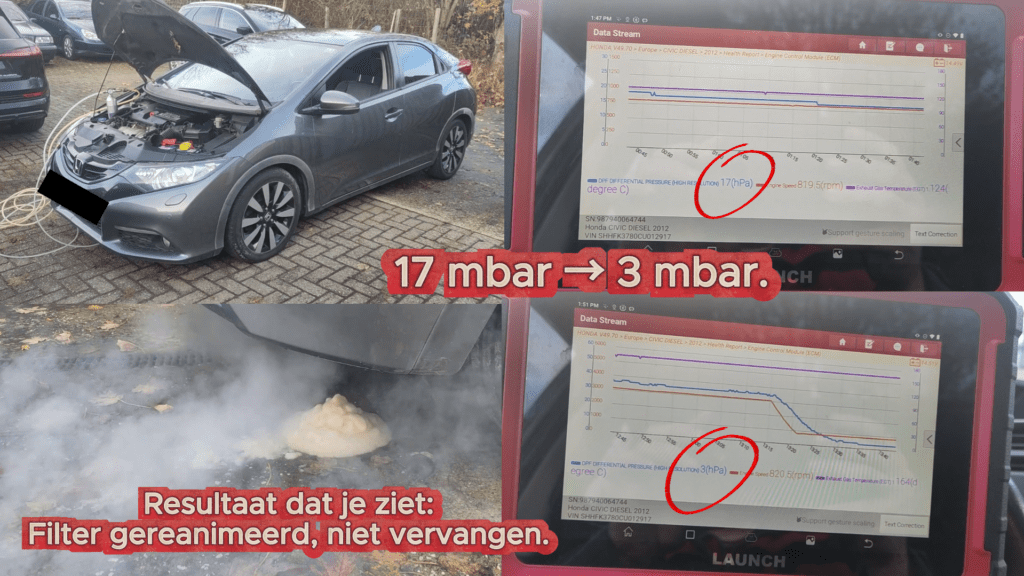 Honda voor na